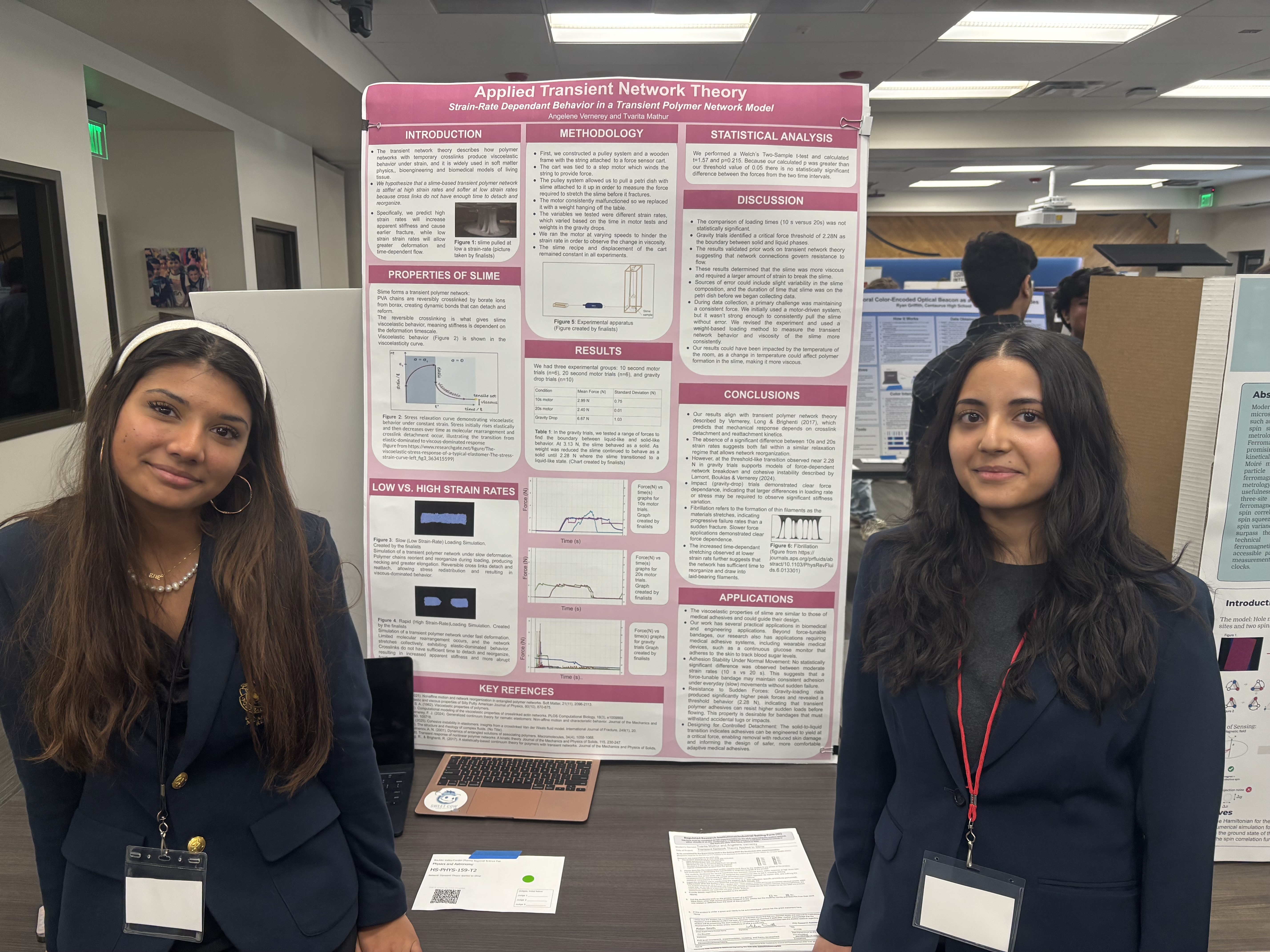 Science fair research presentation